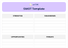 Project Task Lists and Budget Templates: The Foundation of Predictable Project Delivery SWOT analysis templates