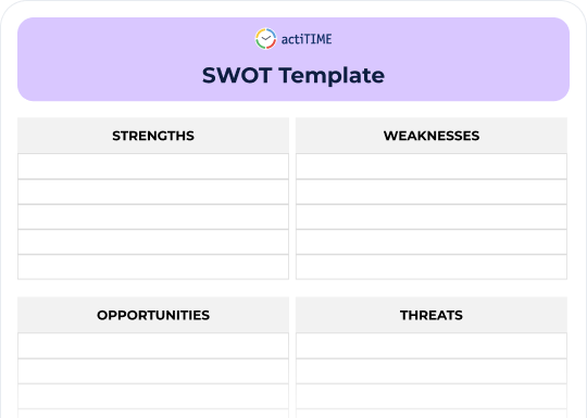 Project Task Lists and Budget Templates: The Foundation of Predictable Project Delivery SWOT analysis templates