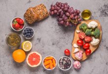 A Guide to Supporting Healthy Blood Flow Naturally Best Foods That Improve Circulation